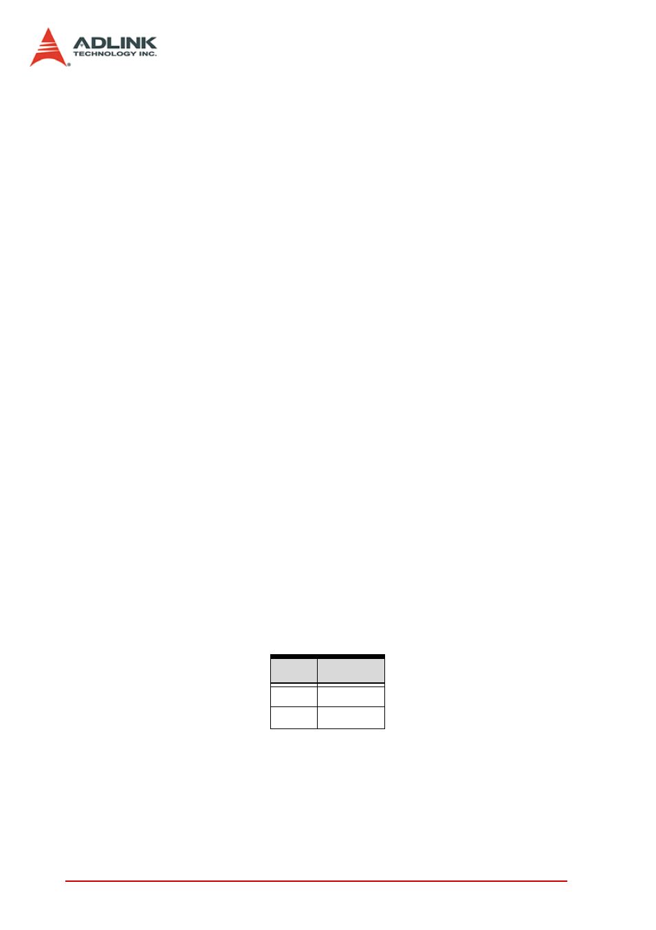 ADLINK PCI-8154 User Manual | Page 194 / 228