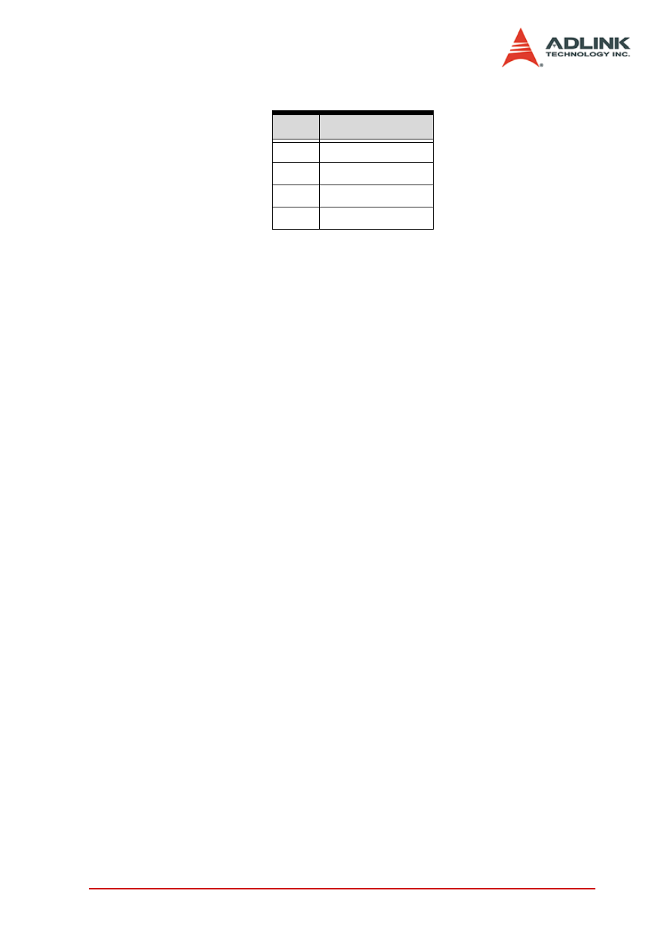 ADLINK PCI-8154 User Manual | Page 201 / 228