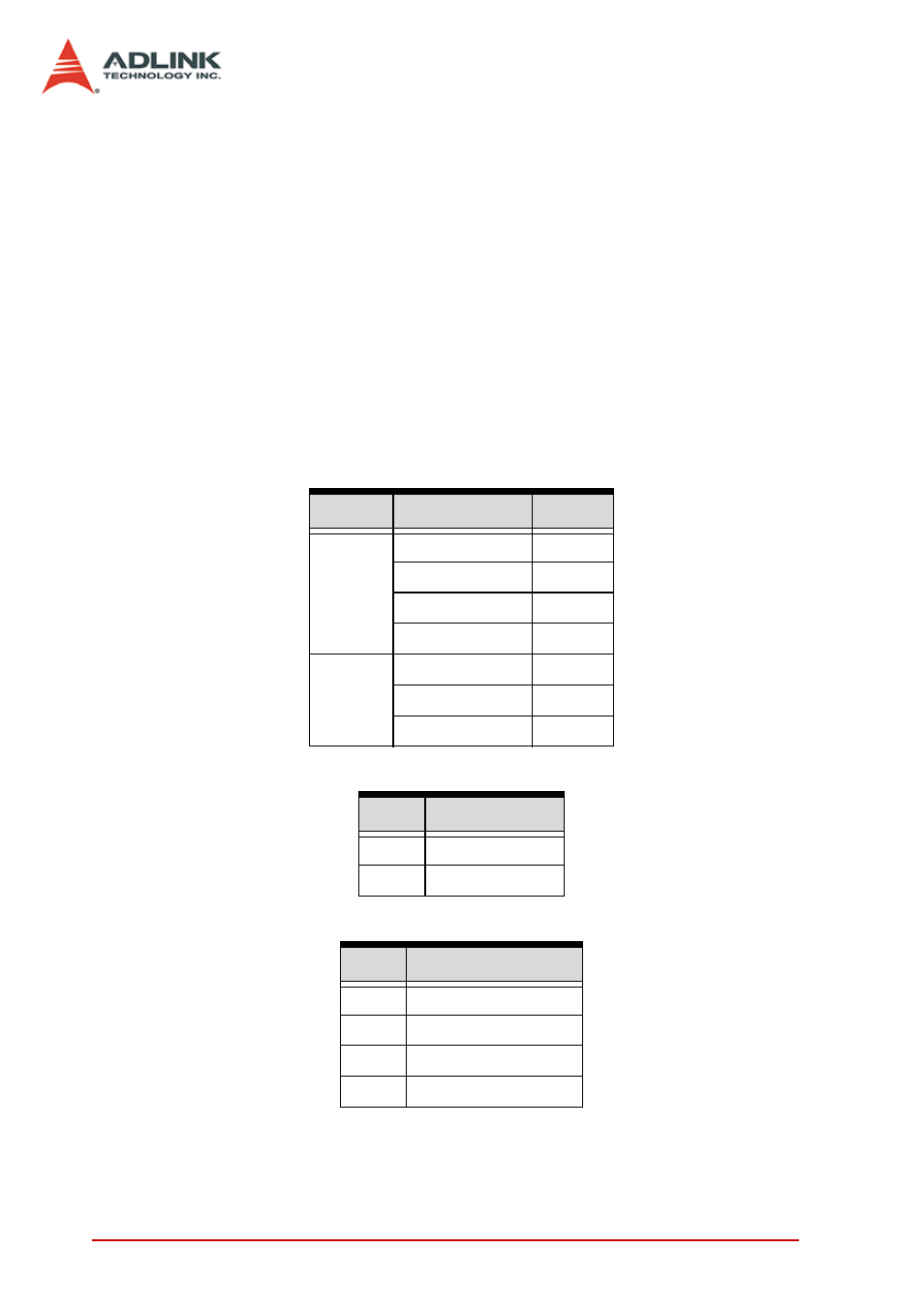 Argument | ADLINK PCI-8154 User Manual | Page 204 / 228