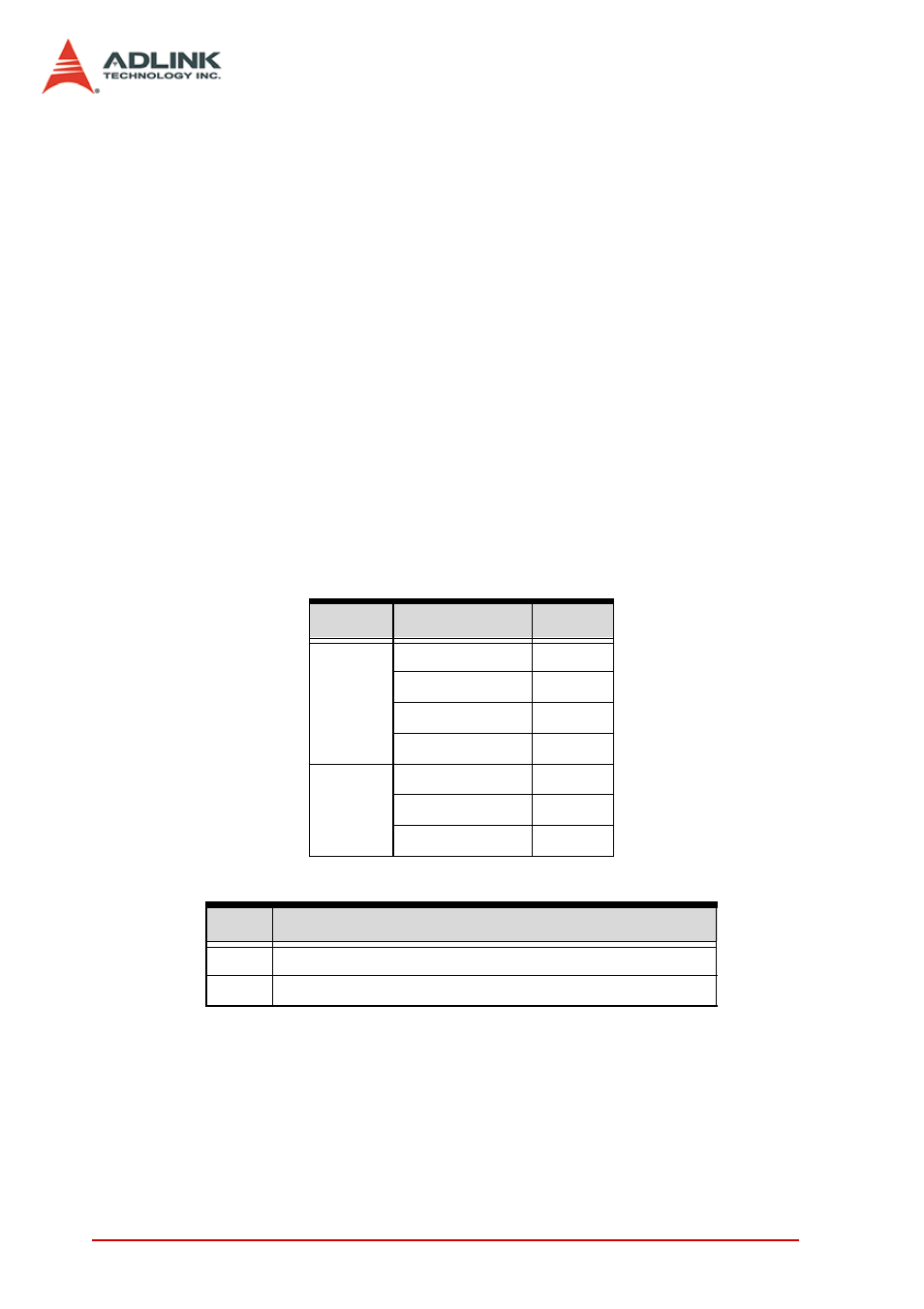 Syntax, Argument | ADLINK PCI-8154 User Manual | Page 208 / 228