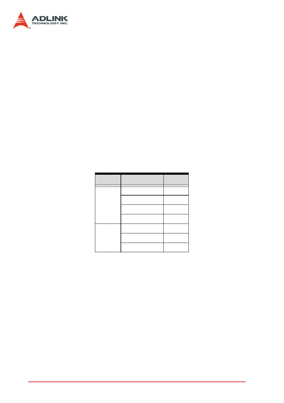 ADLINK PCI-8154 User Manual | Page 220 / 228
