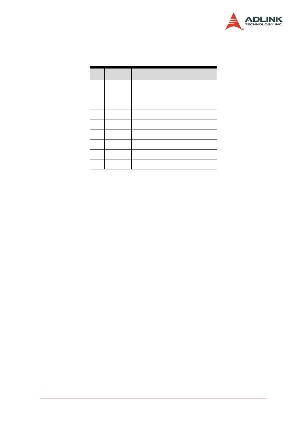 9 cn4 manual pulsar, Cn4 manual pulsar, Table 2-4: cn4 manual pulsar | ADLINK PCI-8154 User Manual | Page 27 / 228