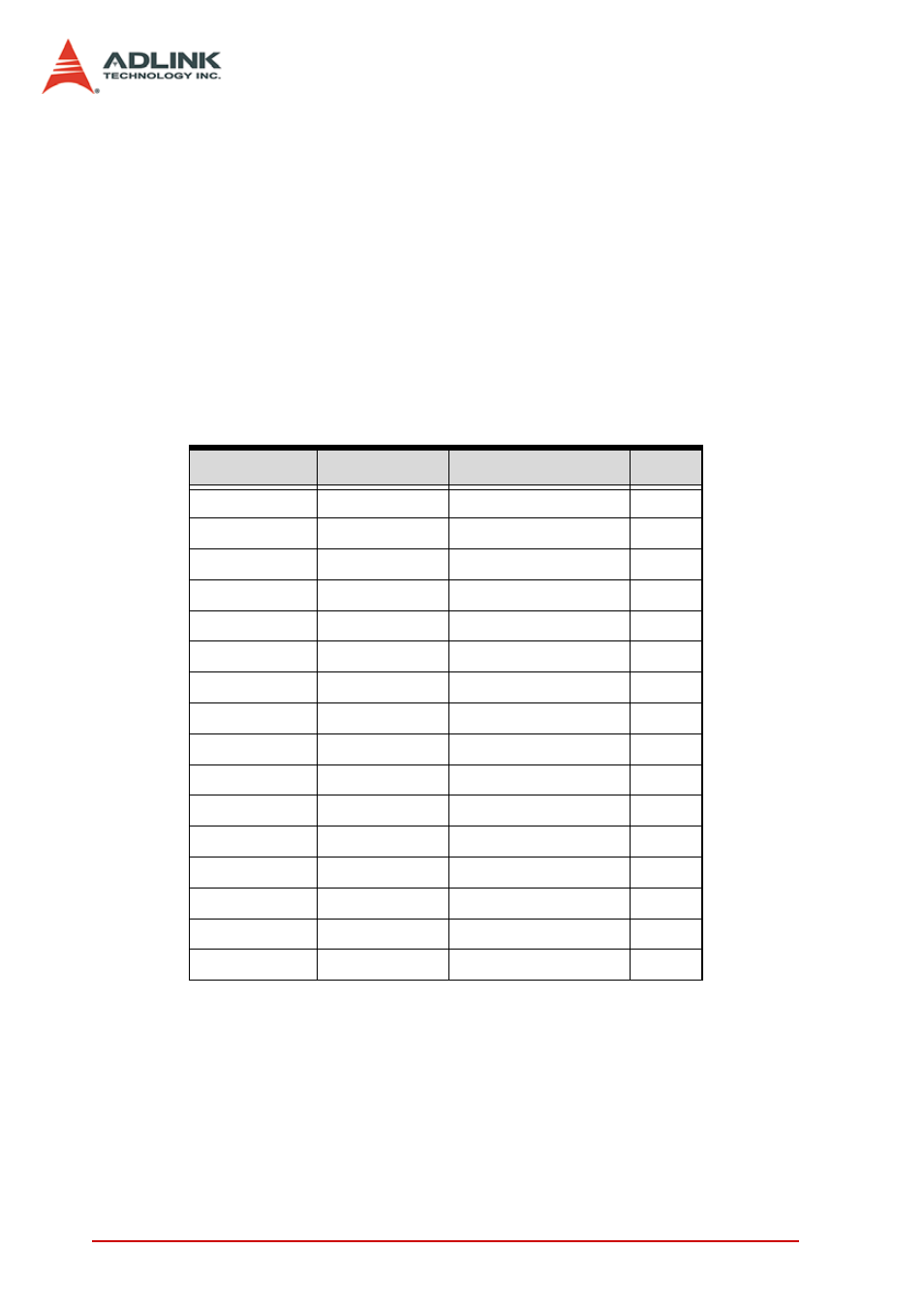 1 pulse output signals out and dir, Pulse output signals out and dir | ADLINK PCI-8154 User Manual | Page 30 / 228