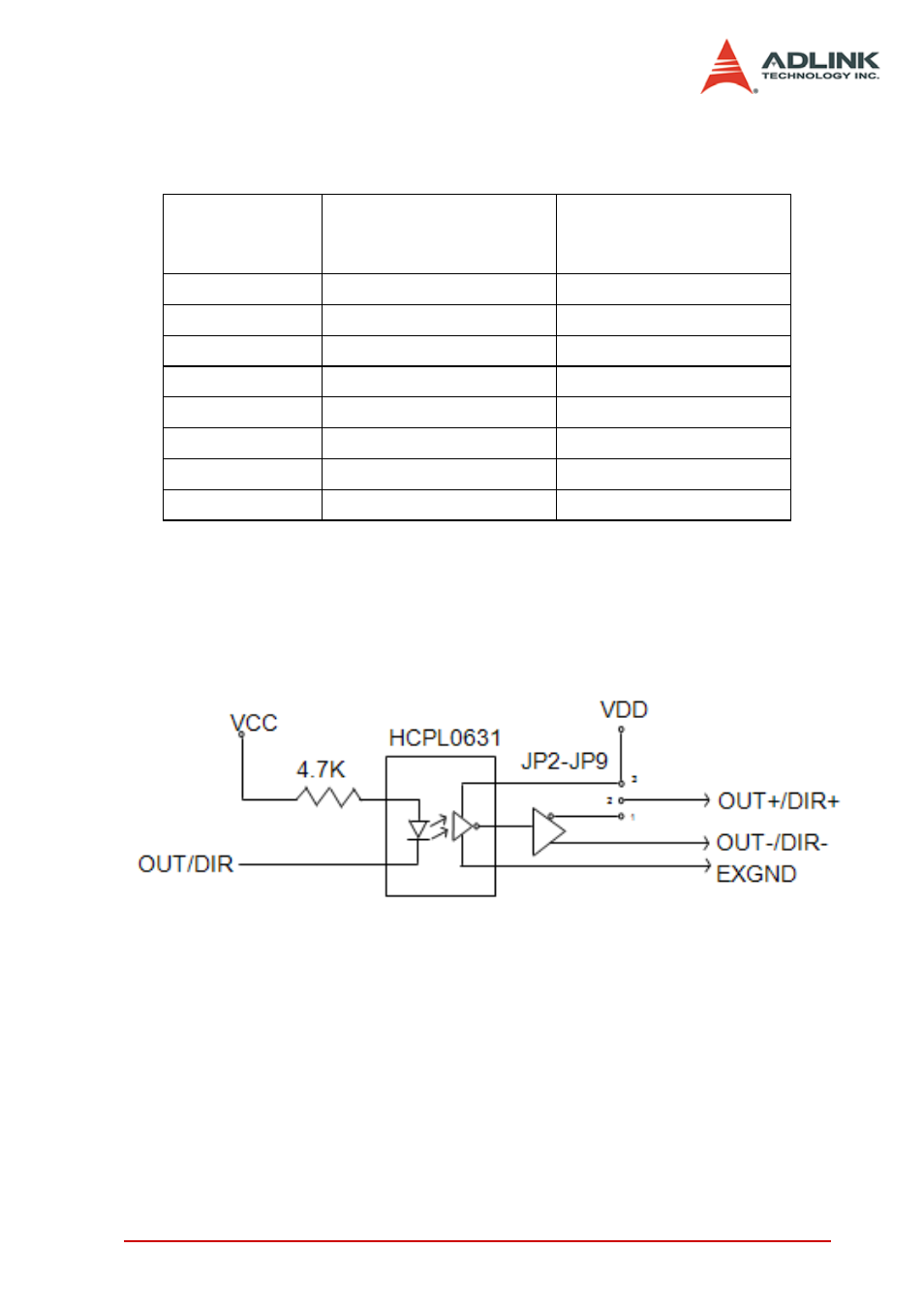 ADLINK PCI-8154 User Manual | Page 31 / 228