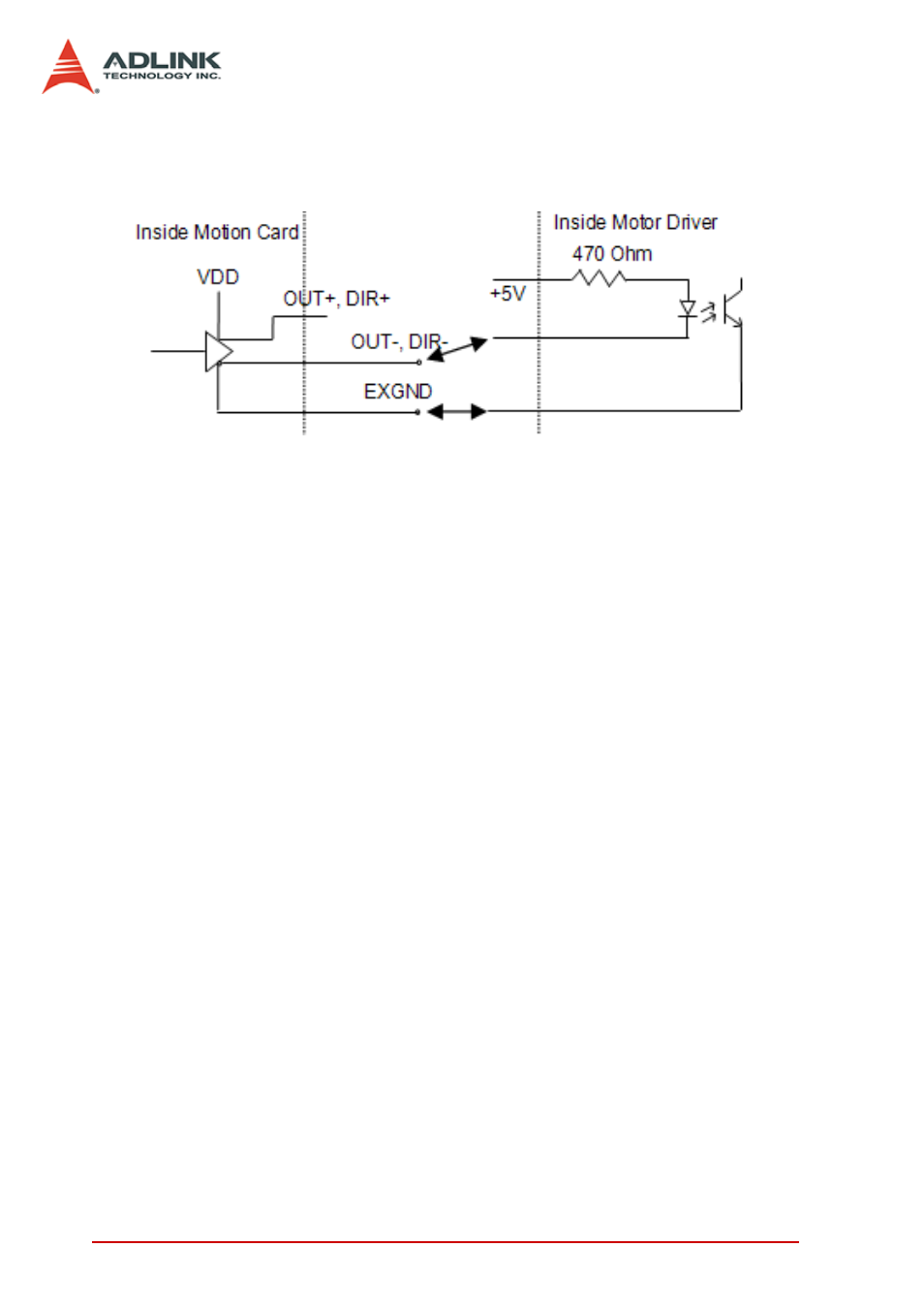 ADLINK PCI-8154 User Manual | Page 32 / 228