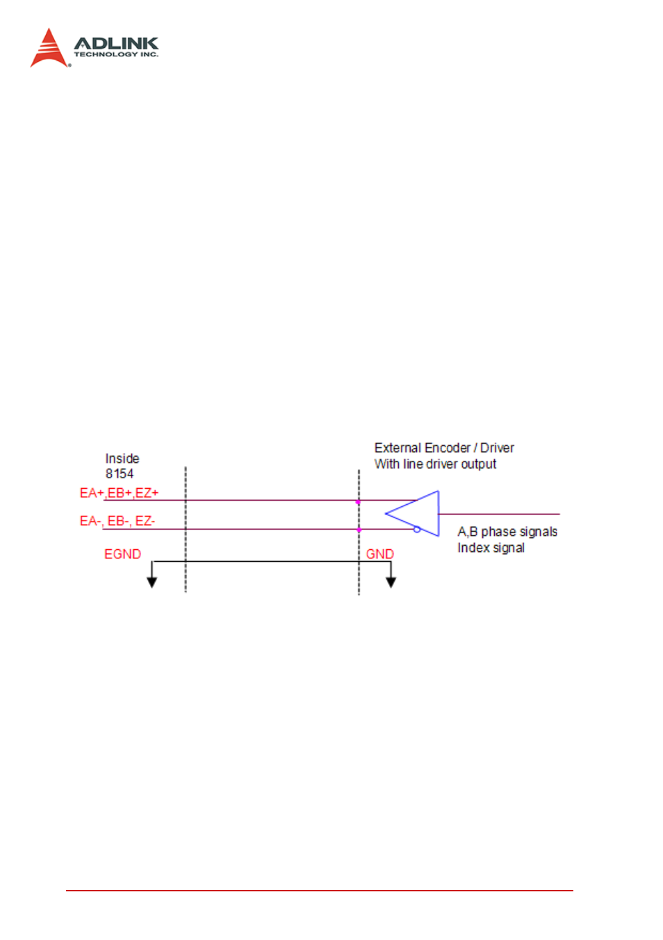 ADLINK PCI-8154 User Manual | Page 34 / 228
