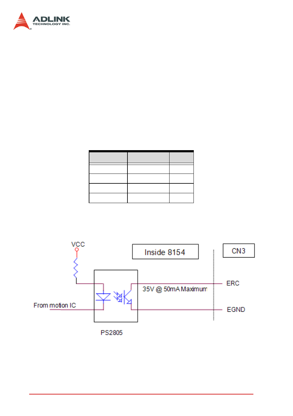7 deviation counter clear signal erc, Deviation counter clear signal erc | ADLINK PCI-8154 User Manual | Page 40 / 228