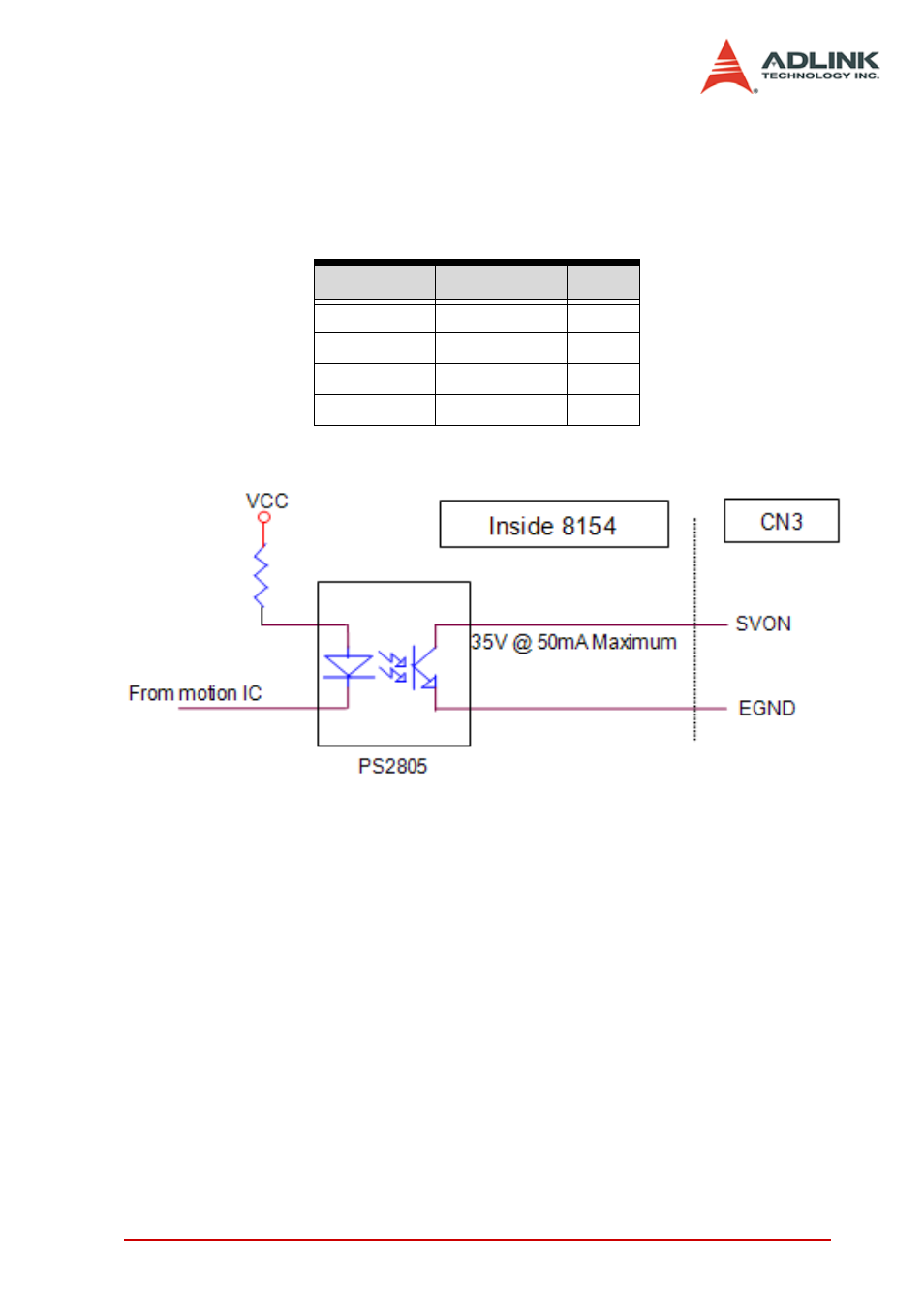 8 general-purpose signal svon, General-purpose signal svon | ADLINK PCI-8154 User Manual | Page 41 / 228