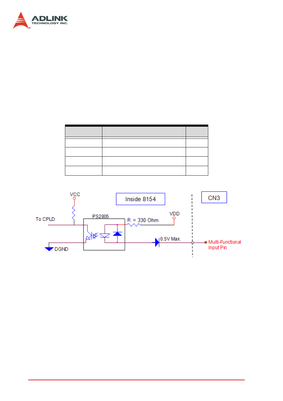 ADLINK PCI-8154 User Manual | Page 44 / 228
