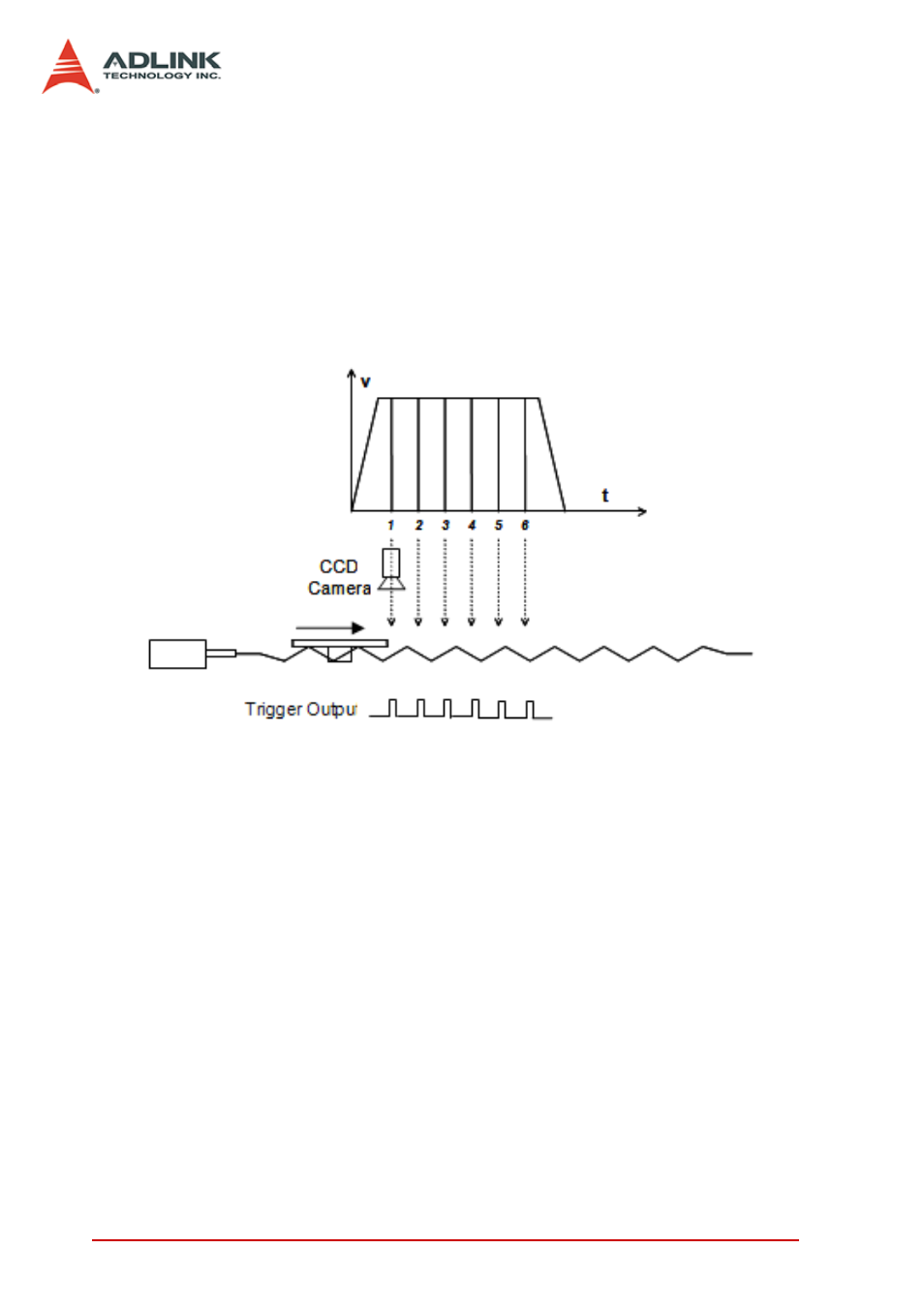 4 trigger comparator, Trigger comparator | ADLINK PCI-8154 User Manual | Page 90 / 228