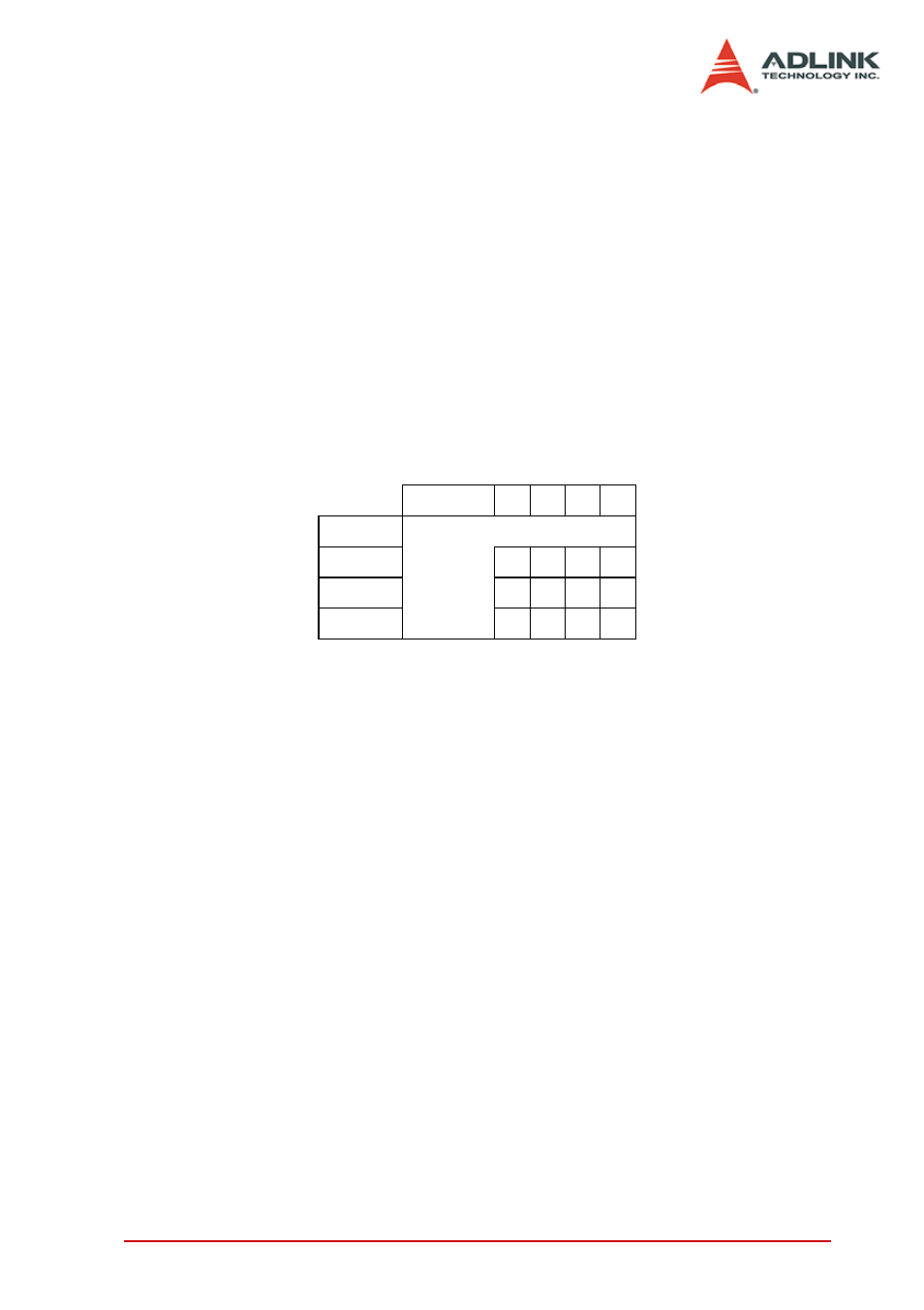 9 multiple card operation, Multiple card operation | ADLINK PCI-8154 User Manual | Page 97 / 228