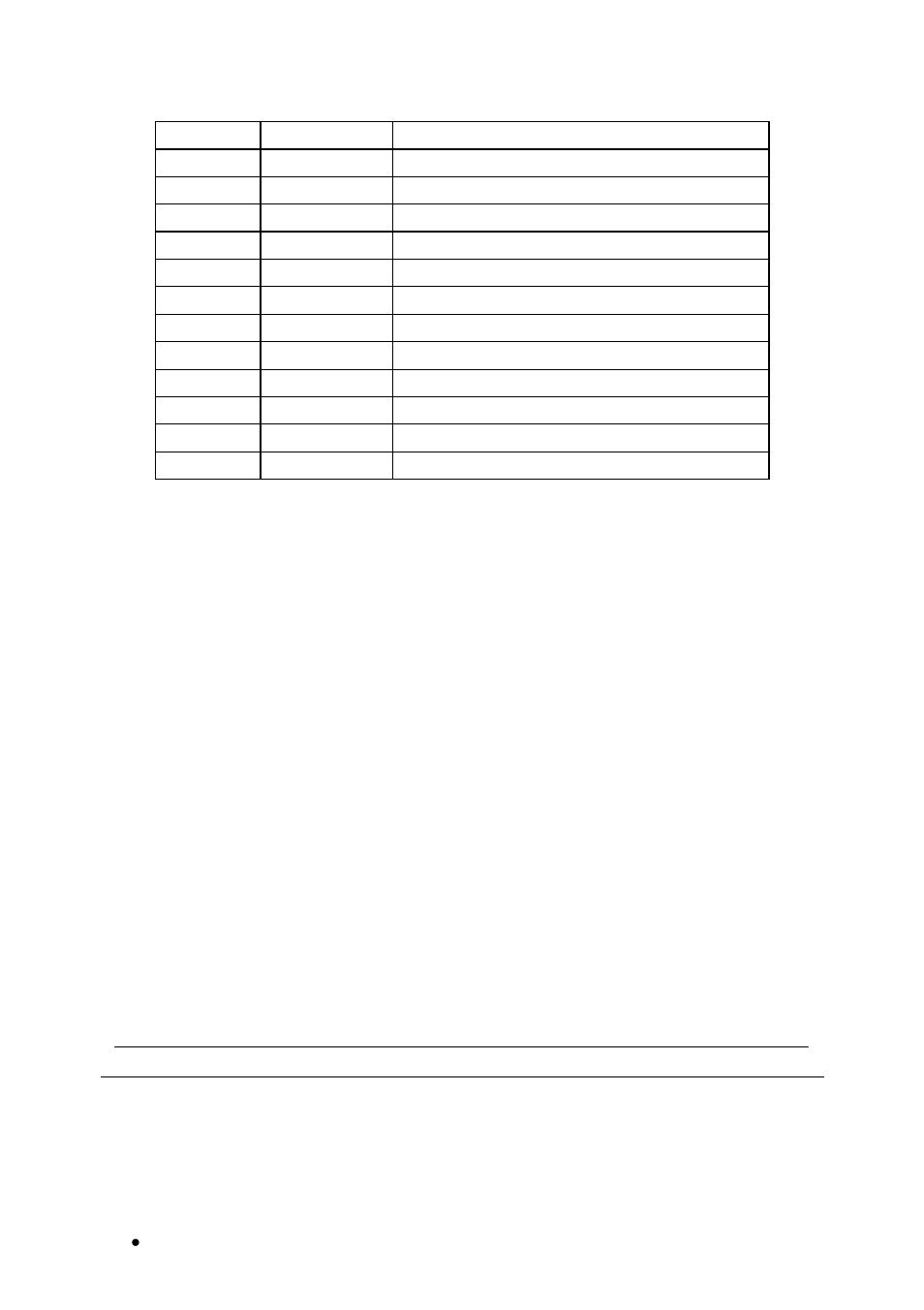Position control, 16 position control | ADLINK PCI-8134A User Manual | Page 108 / 175