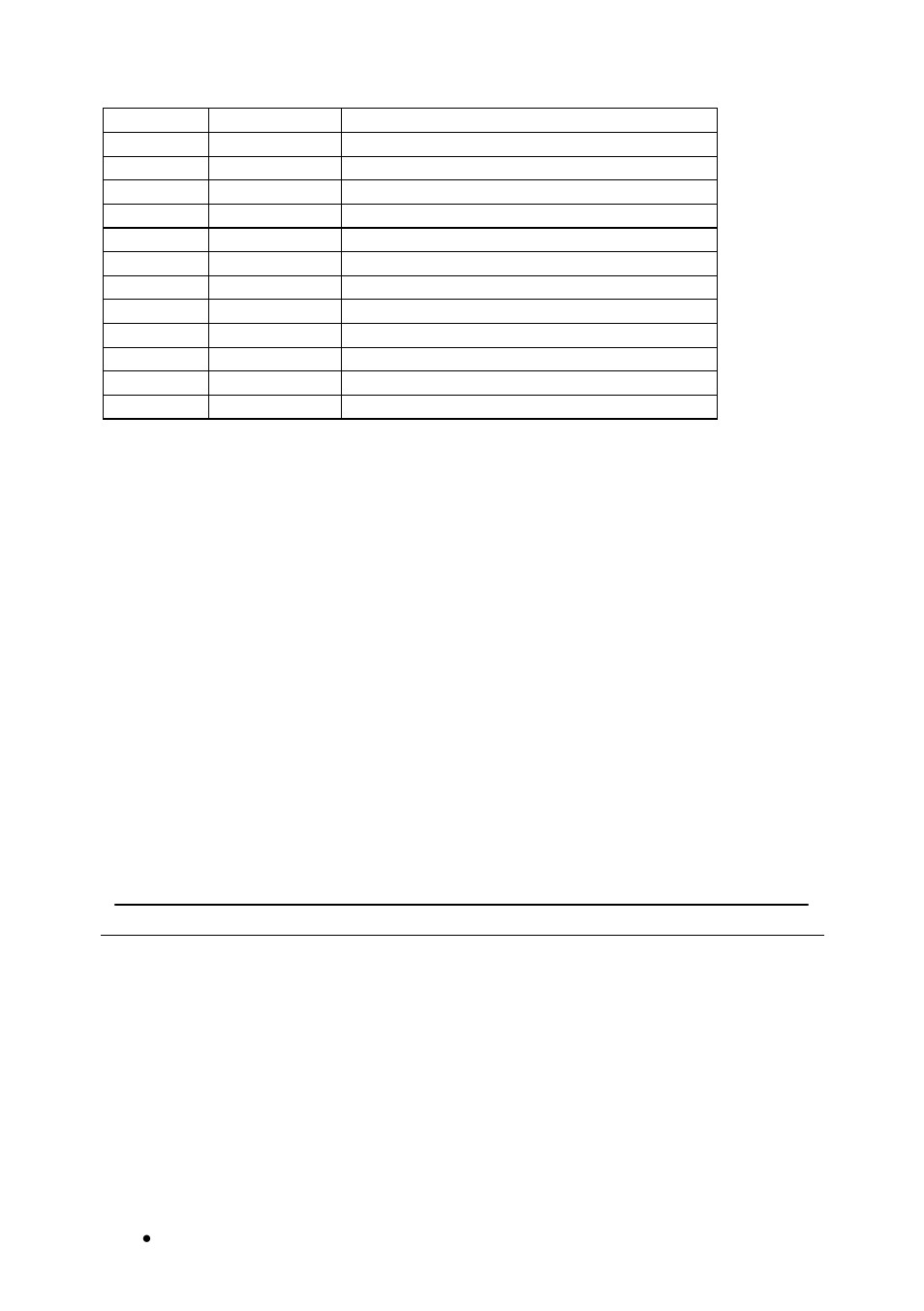 Position counter control, 15 position counter control | ADLINK PCI-8134A User Manual | Page 136 / 175