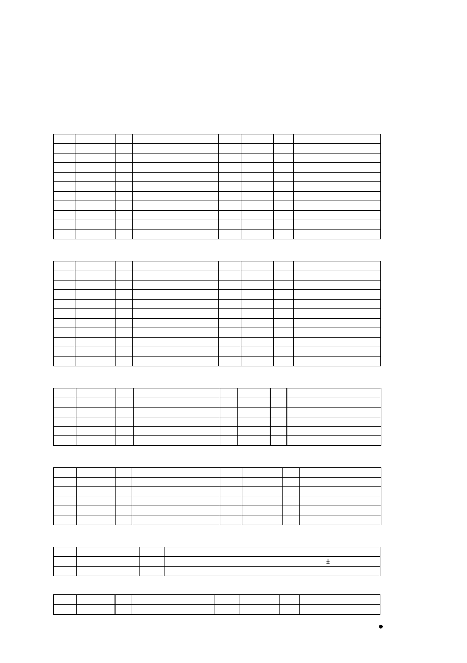 Pin assignment | ADLINK PCI-8134A User Manual | Page 149 / 175