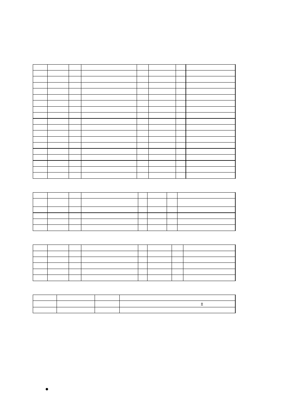 Pin assignment | ADLINK PCI-8134A User Manual | Page 153 / 175