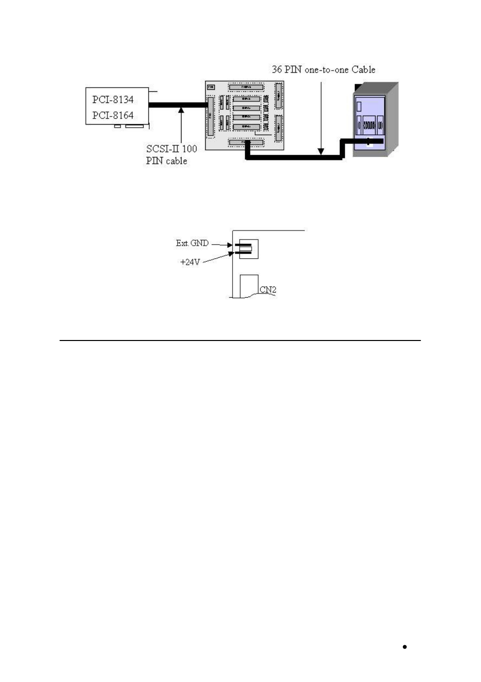 5 wiring with din-814pa | ADLINK PCI-8134A User Manual | Page 154 / 175