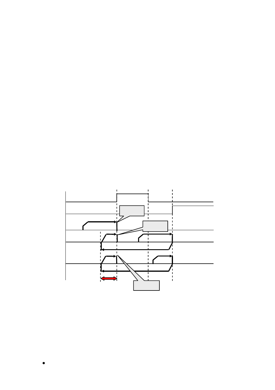 Appendix a: auto home return modes | ADLINK PCI-8134A User Manual | Page 155 / 175