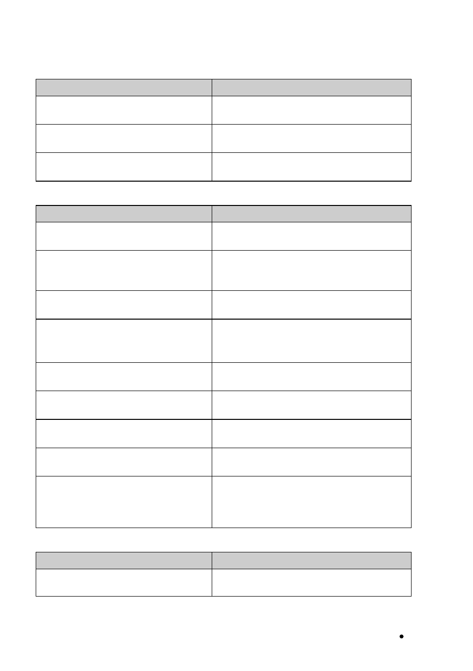 ADLINK PCI-8134A User Manual | Page 166 / 175
