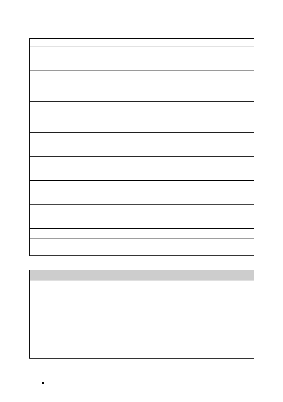 ADLINK PCI-8134A User Manual | Page 167 / 175