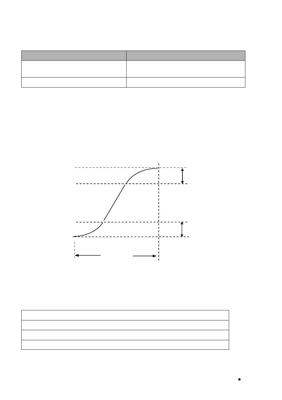 ADLINK PCI-8134A User Manual | Page 172 / 175