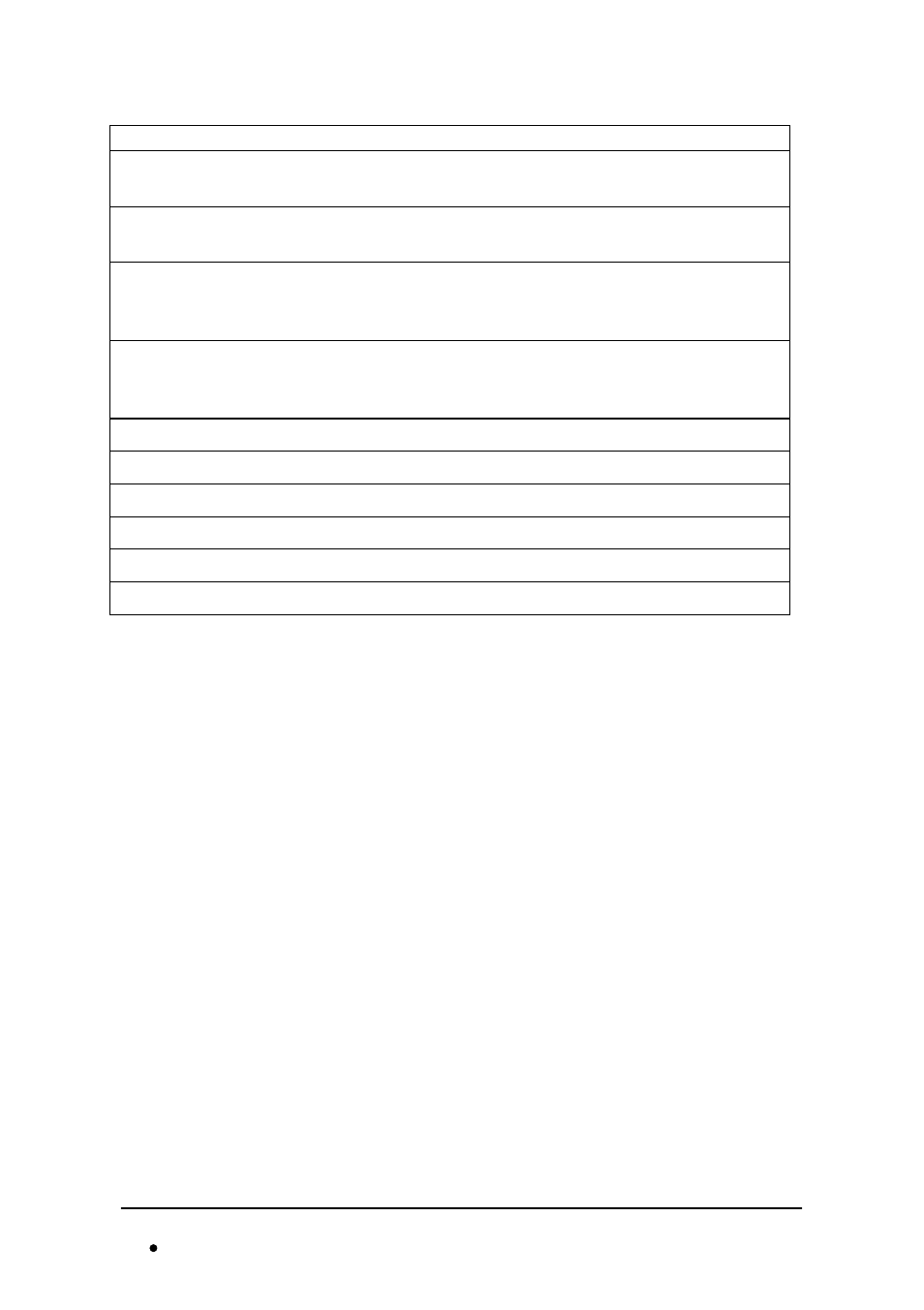 ADLINK PCI-8134A User Manual | Page 173 / 175