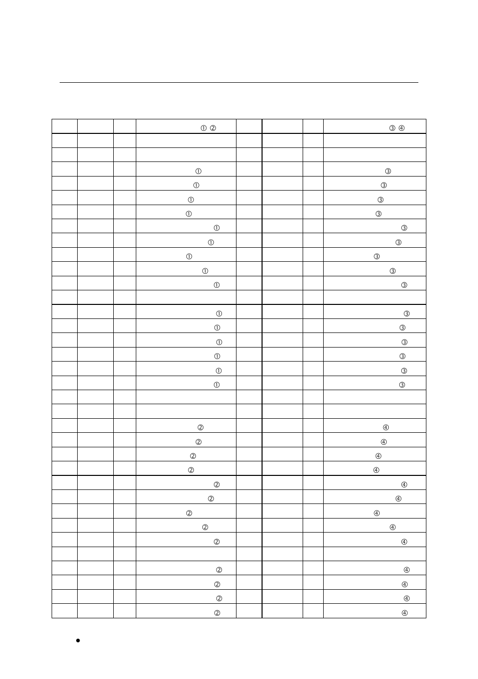 7 cn2 pin assignments: main connector, Cn2 pin assignments: main connector, 12 • installation | ADLINK PCI-8134A User Manual | Page 22 / 175