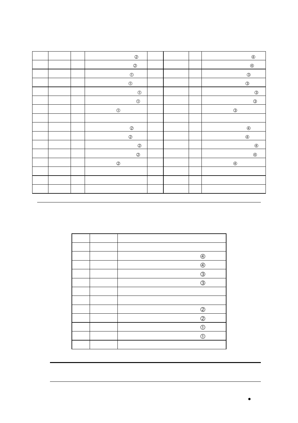 8 cn3 pin assignments: manual pulser input, Cn3 pin assignments: manual pulser input, Installation • 13 | ADLINK PCI-8134A User Manual | Page 23 / 175
