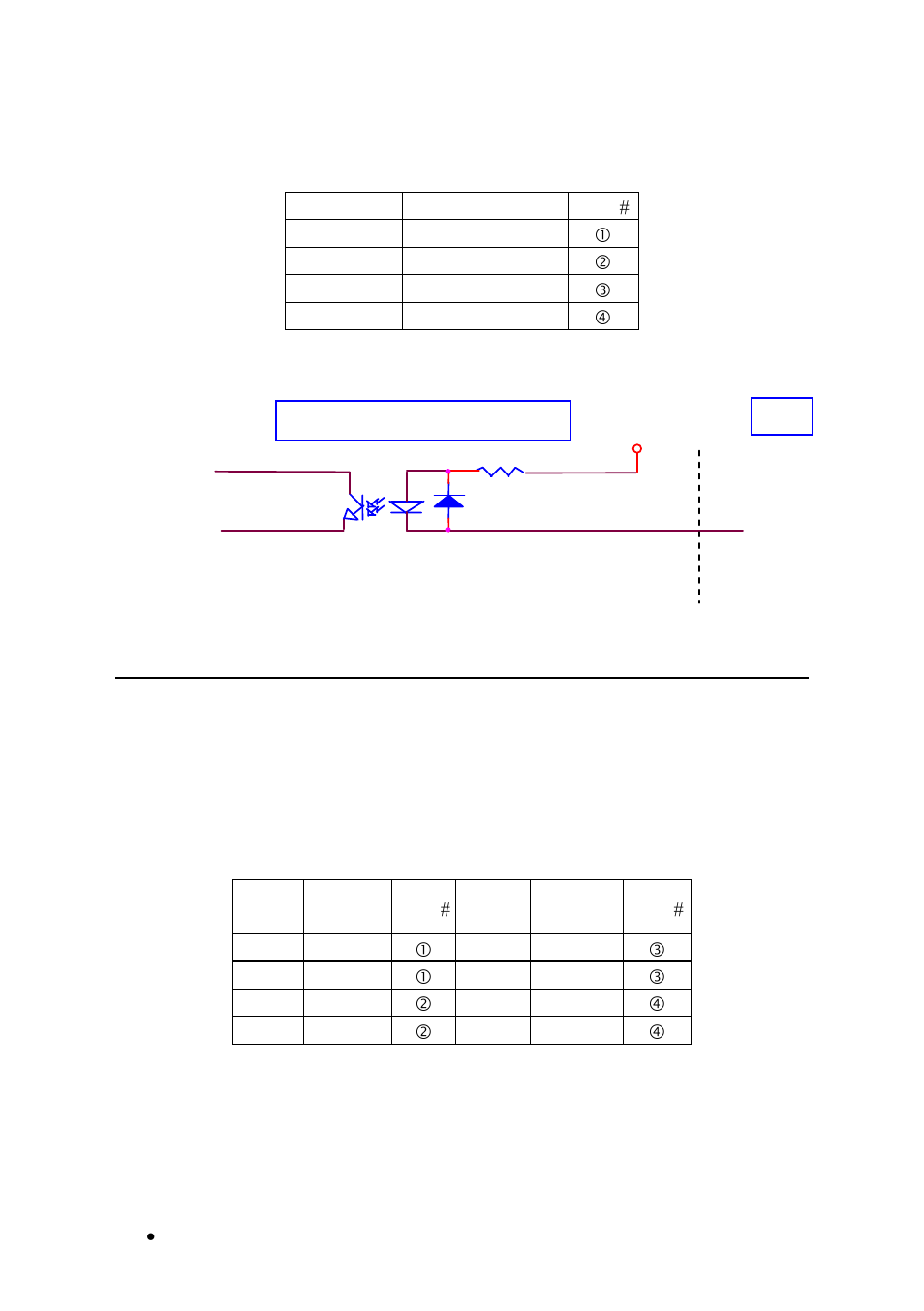 11 pulser input signals pa and pb, Pulser input signals pa and pb | ADLINK PCI-8134A User Manual | Page 38 / 175