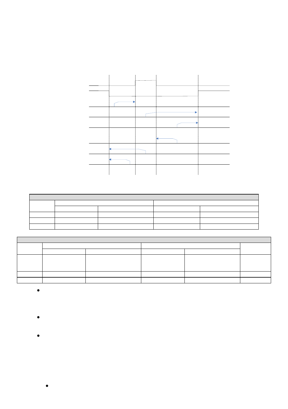 44 • operations | ADLINK PCI-8134A User Manual | Page 54 / 175