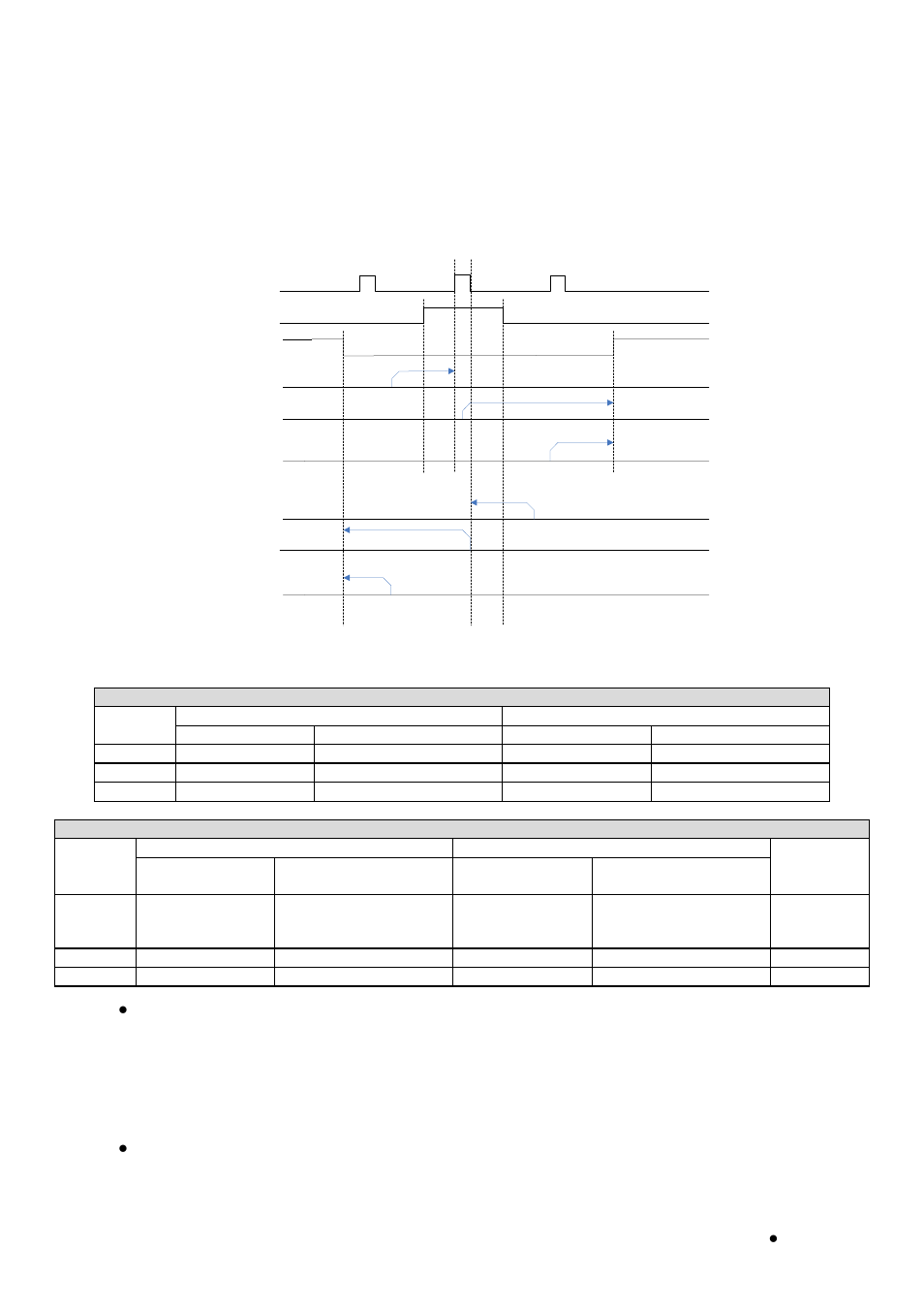 Operations • 47 | ADLINK PCI-8134A User Manual | Page 57 / 175