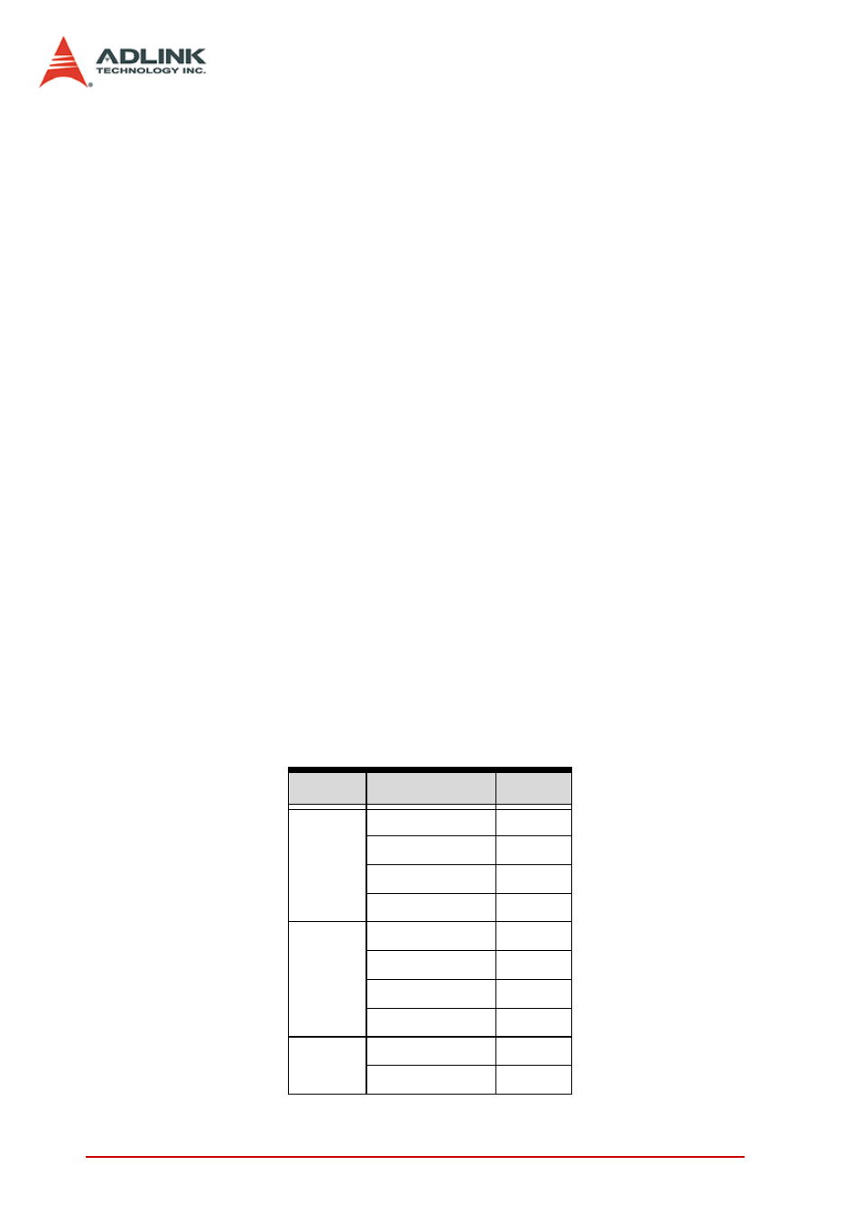 8144_sv_move | ADLINK PCI-8144 User Manual | Page 106 / 166