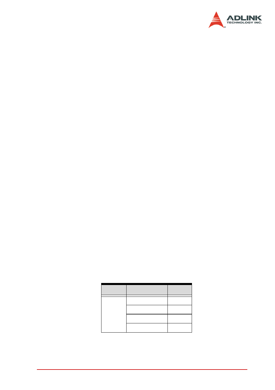 8144_start_sr_move | ADLINK PCI-8144 User Manual | Page 111 / 166
