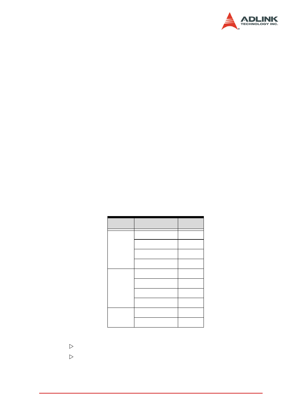 8144_set_external_start | ADLINK PCI-8144 User Manual | Page 117 / 166