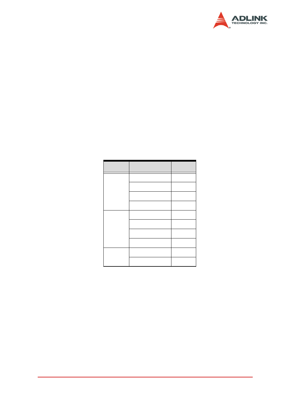 8144_emg_stop | ADLINK PCI-8144 User Manual | Page 119 / 166