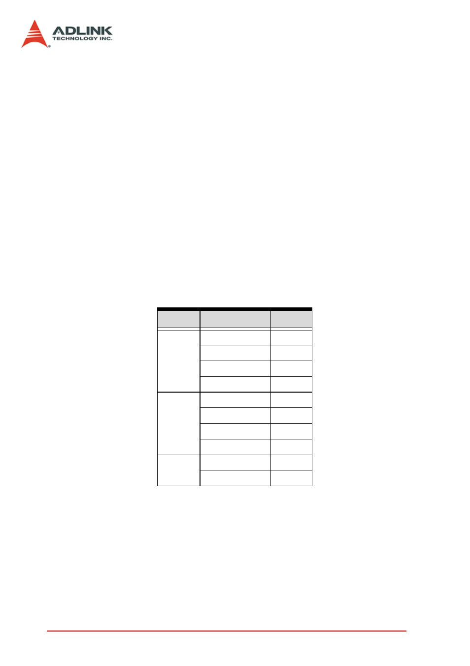 8144_slow_down | ADLINK PCI-8144 User Manual | Page 124 / 166