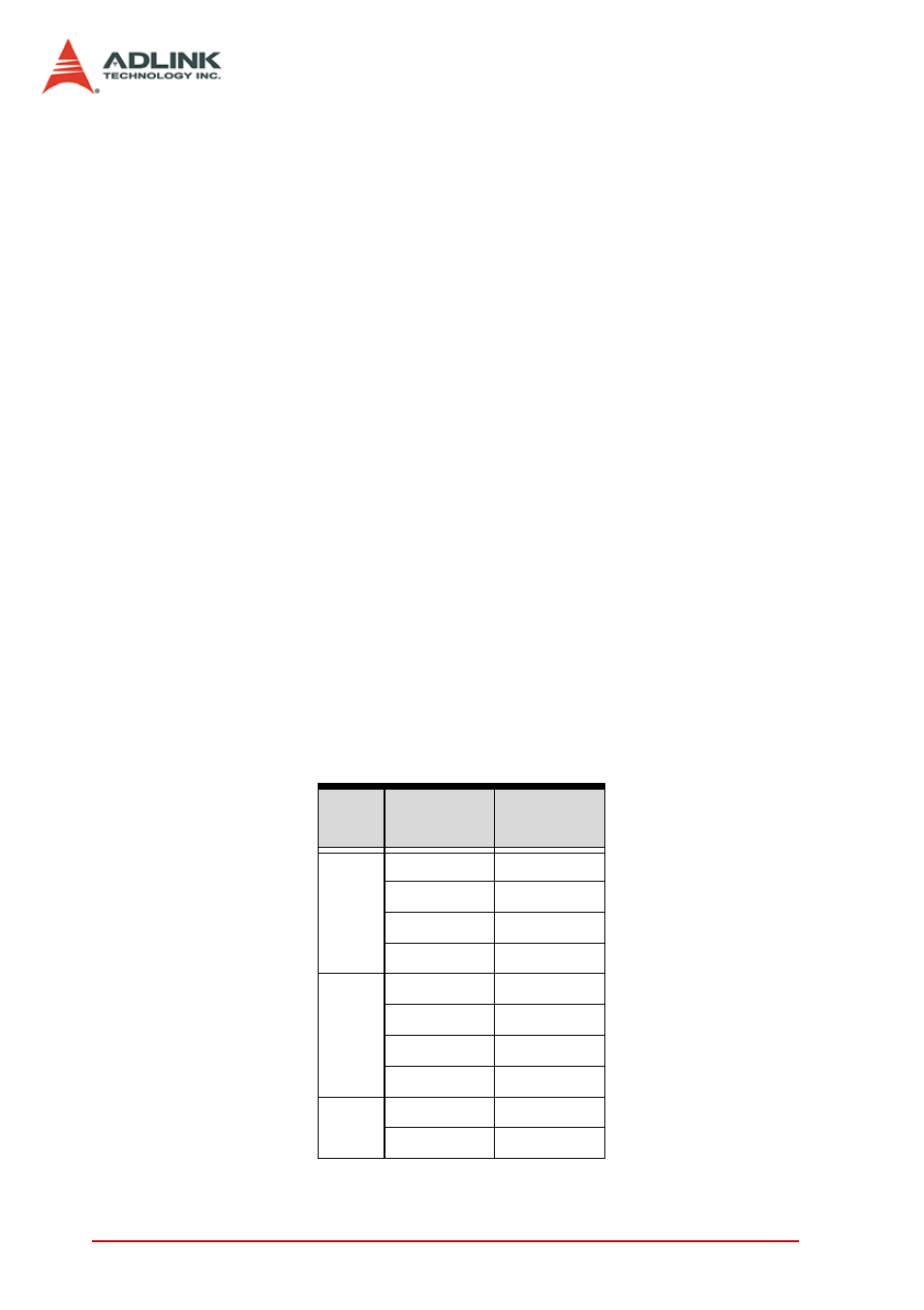 8144_enable_sd_signal | ADLINK PCI-8144 User Manual | Page 128 / 166