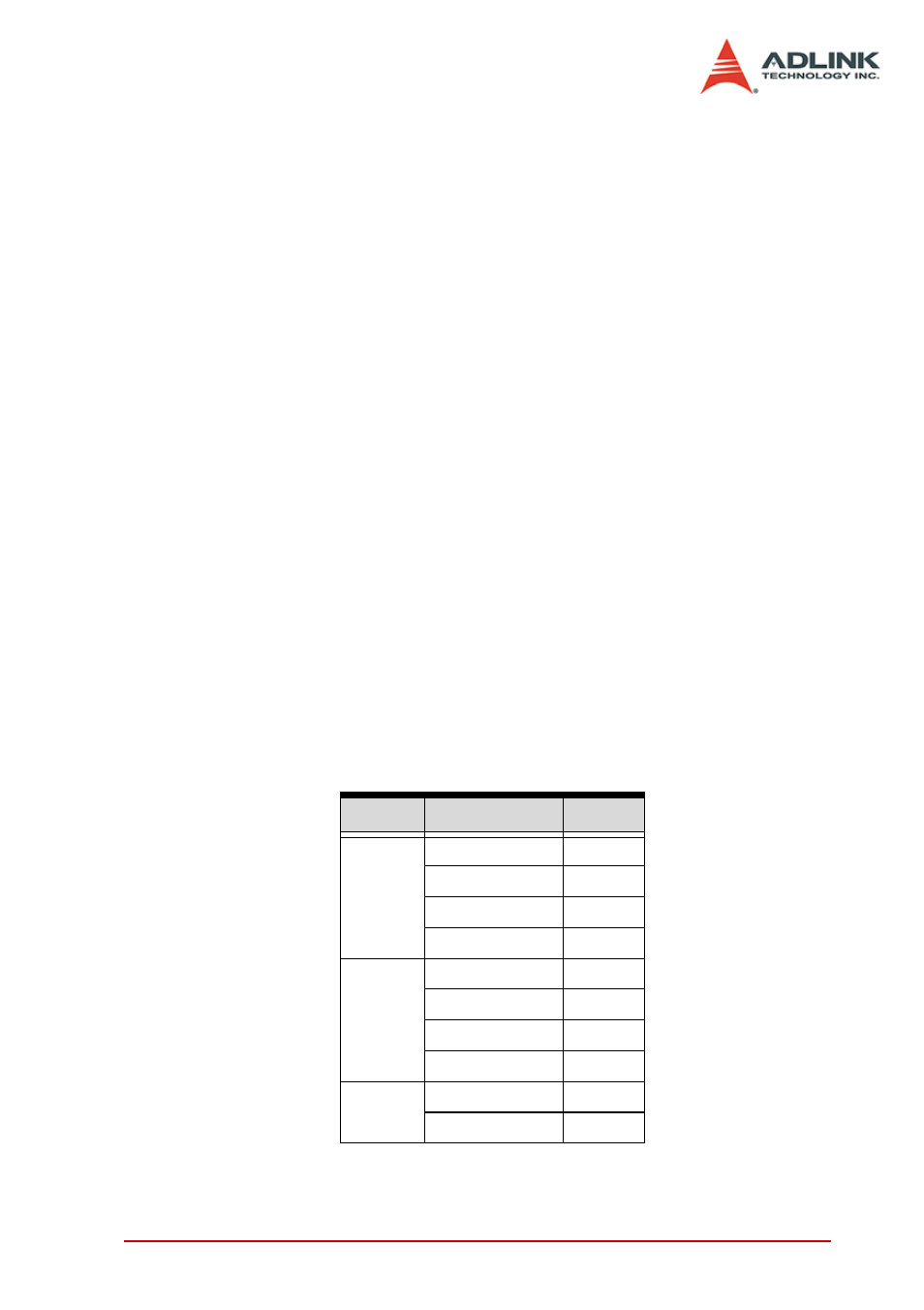 7 interrupt, 8144_set_motion_interrupt_factor, Interrupt | ADLINK PCI-8144 User Manual | Page 139 / 166