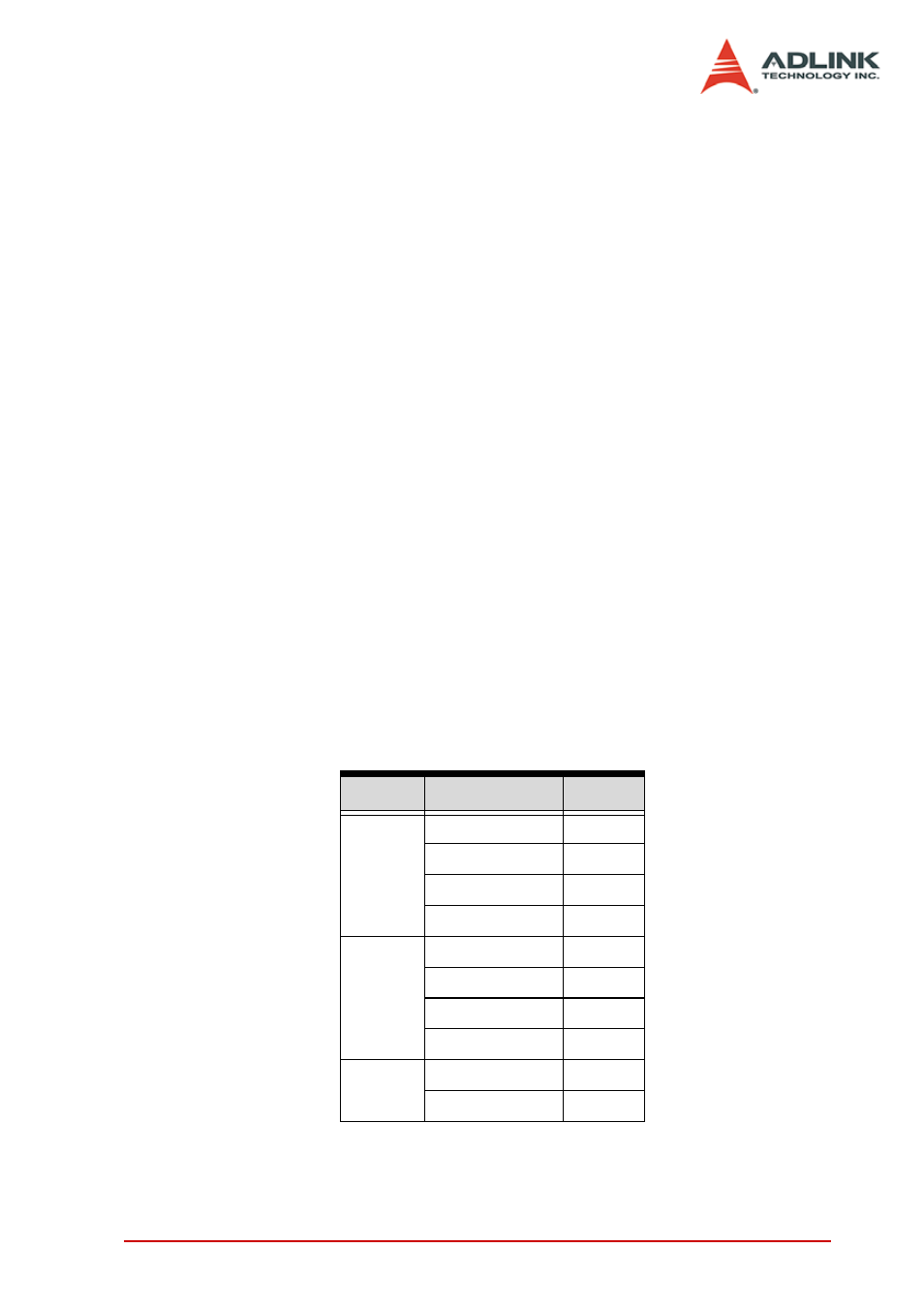 9 speed profile calculation, 8144_get_tv_move_profile, Speed profile calculation | ADLINK PCI-8144 User Manual | Page 157 / 166