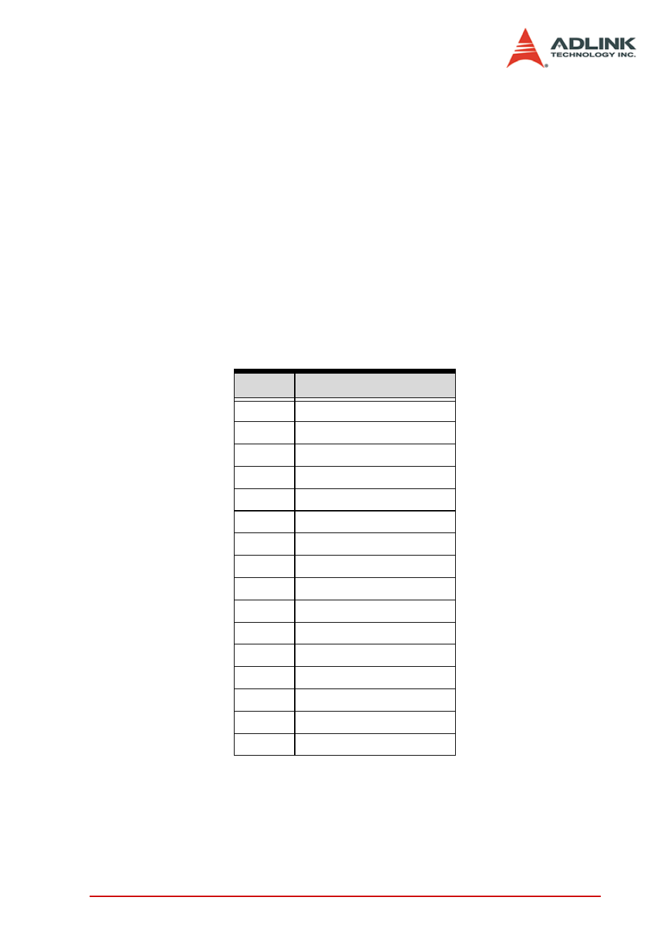 4 software driver installation, 5 sw1 card index selection, Software driver installation | Sw1 card index selection, Table 2-1: sw1 card index | ADLINK PCI-8144 User Manual | Page 23 / 166