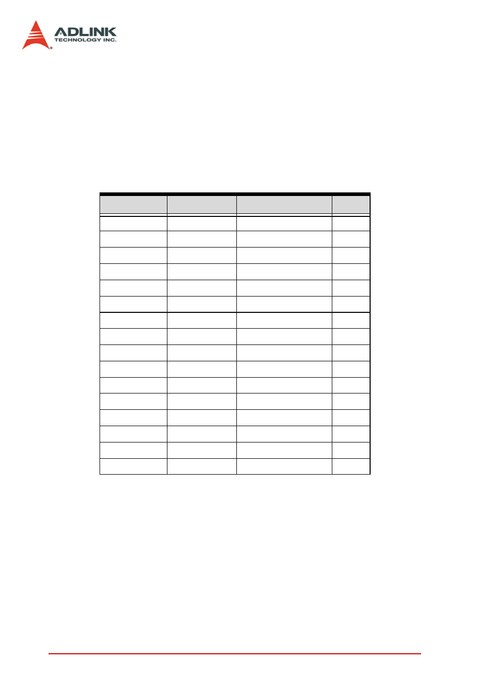 1 pulse output signals cw and ccw, Pulse output signals cw and ccw | ADLINK PCI-8144 User Manual | Page 28 / 166