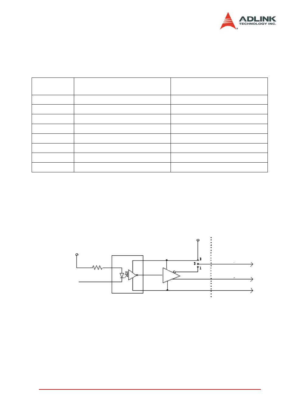 ADLINK PCI-8144 User Manual | Page 29 / 166