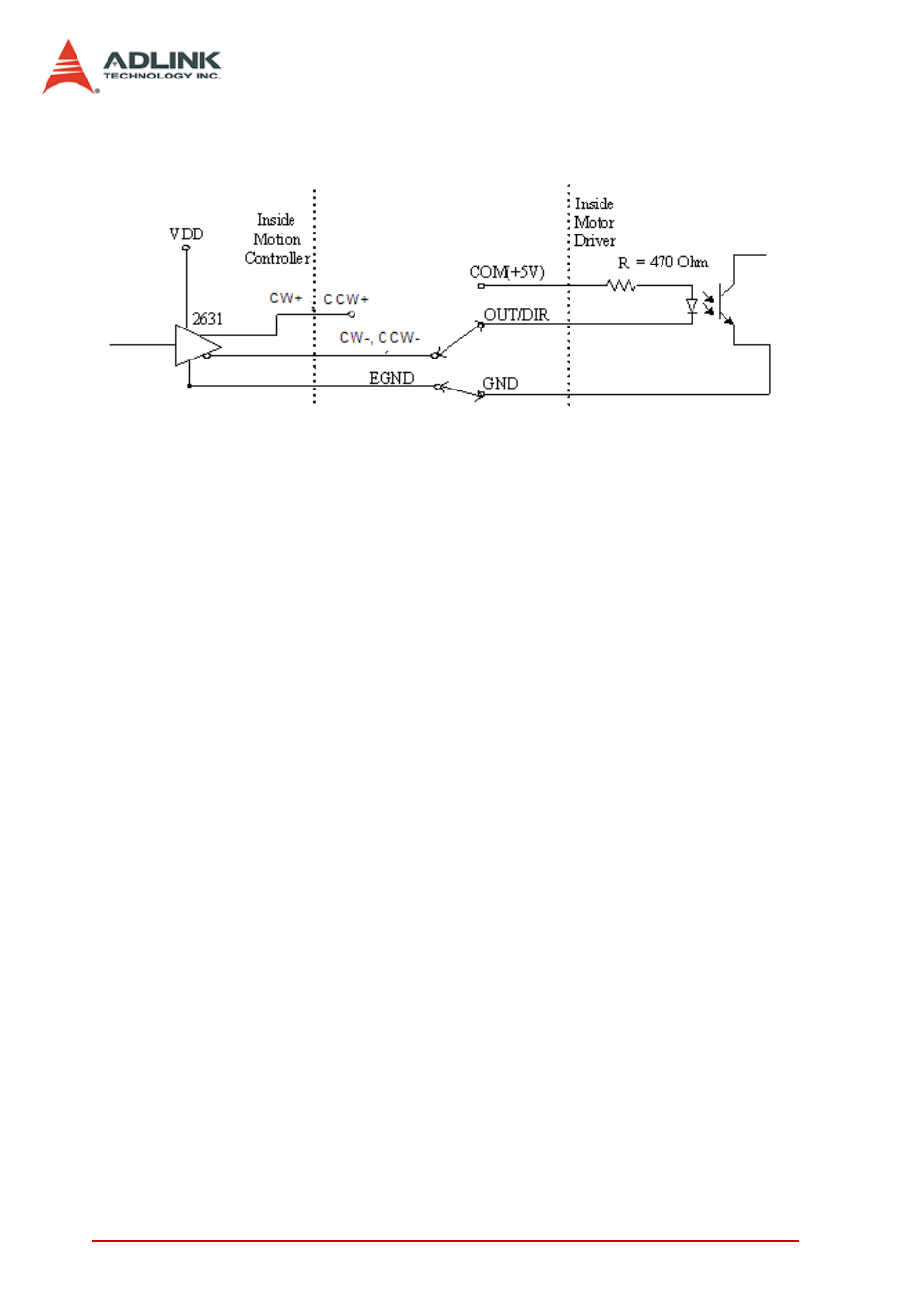 ADLINK PCI-8144 User Manual | Page 30 / 166