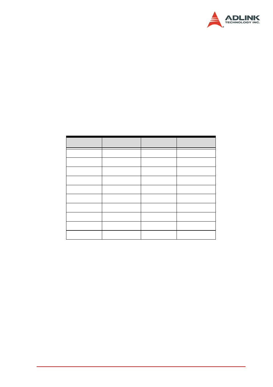 6 termination board, 7 general purpose dio, Termination board | General purpose dio | ADLINK PCI-8144 User Manual | Page 35 / 166