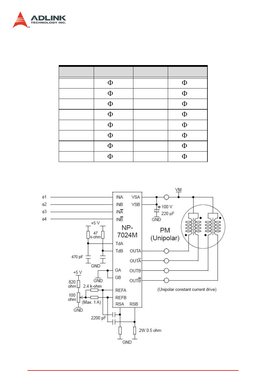 ADLINK PCI-8144 User Manual | Page 38 / 166