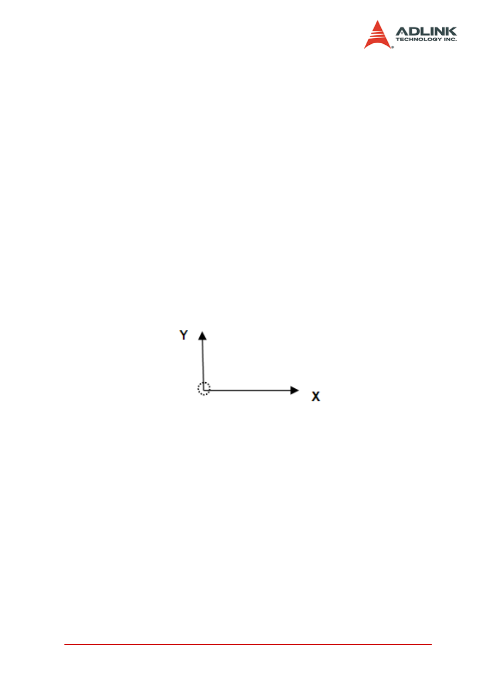 2 motion control modes, 1 coordinate system, Motion control modes | Coordinate system | ADLINK PCI-8144 User Manual | Page 43 / 166