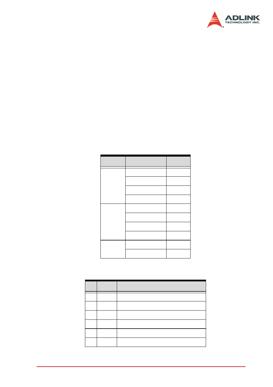 8144_get_mio_status | ADLINK PCI-8144 User Manual | Page 97 / 166