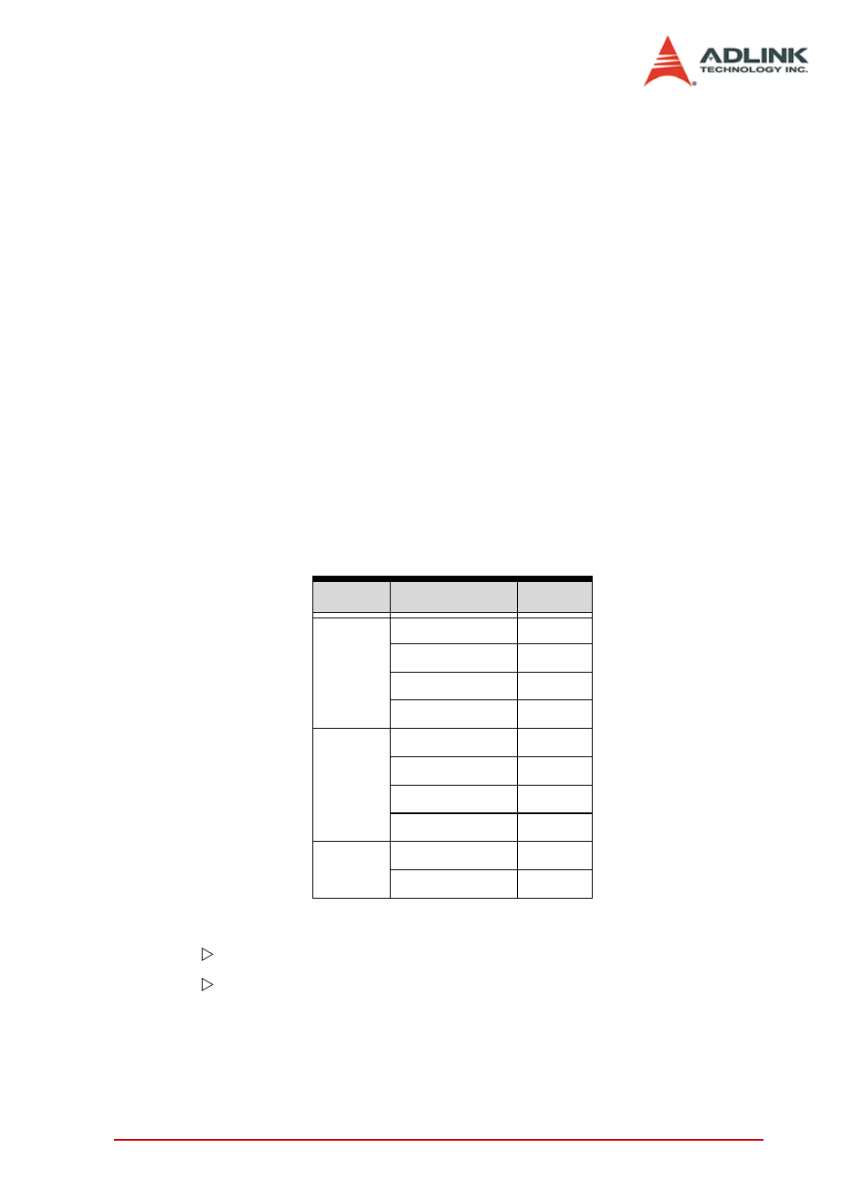 8144_set_mio_sensitivity | ADLINK PCI-8144 User Manual | Page 99 / 166