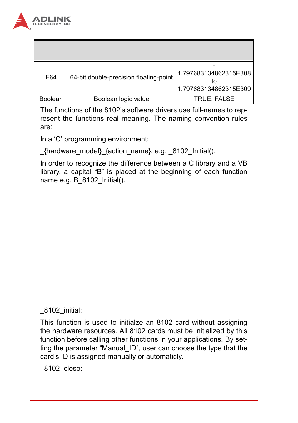 3 initialization, Initialization | ADLINK PCI-8102 User Manual | Page 133 / 211