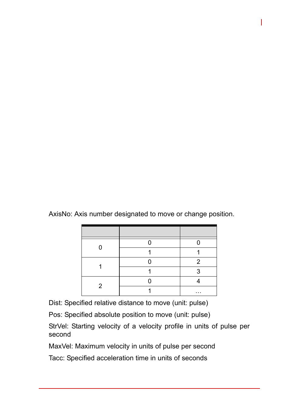 Argument | ADLINK PCI-8102 User Manual | Page 144 / 211