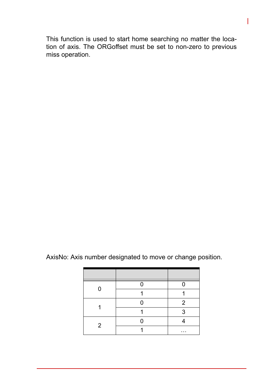 Syntax, Argument | ADLINK PCI-8102 User Manual | Page 152 / 211